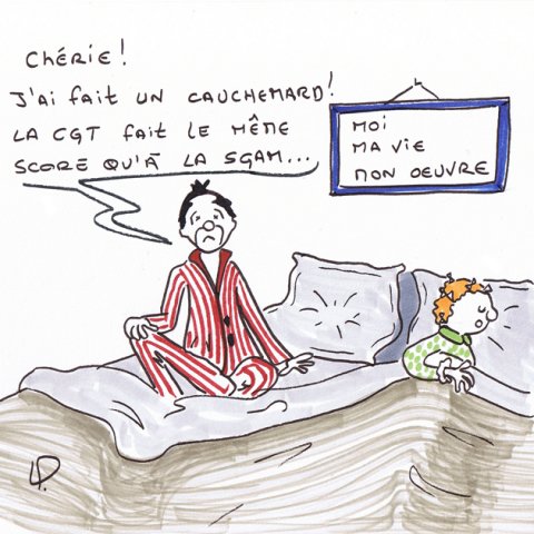 Dessins de la Semaine